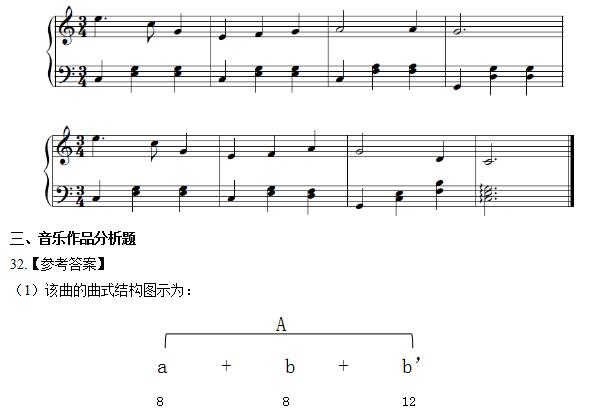 2018下江苏教师资格高中音乐学科知识与能力试题答案