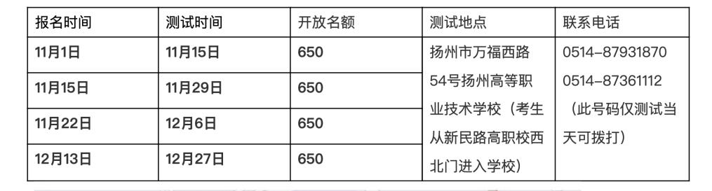 2020下半年江苏省扬州市普通话水平测试在线报名须知