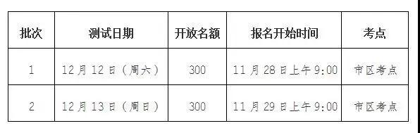 就在明天，淮安市江苏普通话水平测试开始