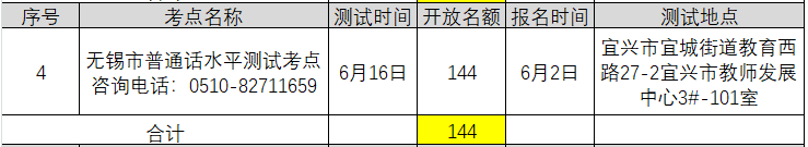 2021年6月江苏无锡普通话考试报名时间已更新