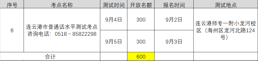 2021年9月江苏无锡中小学教师资格认证普通话考水平专场测试