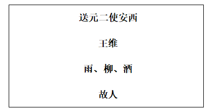 2021年江苏教师资格证面试试题：小学语文《送元二使安西》教学设计