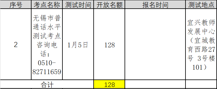 江苏无锡市2022年第一季度普通话考试报名时间已更新