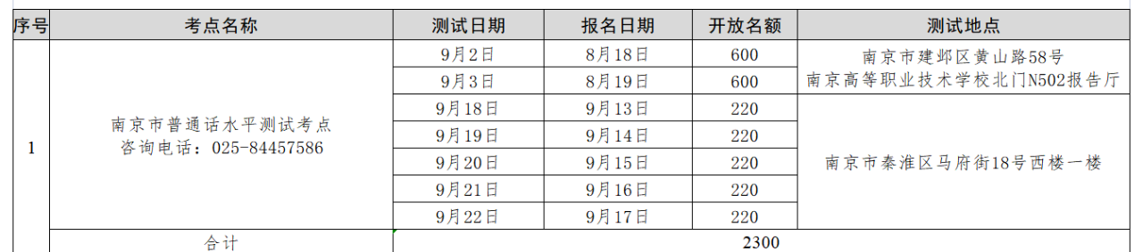 南京普通话