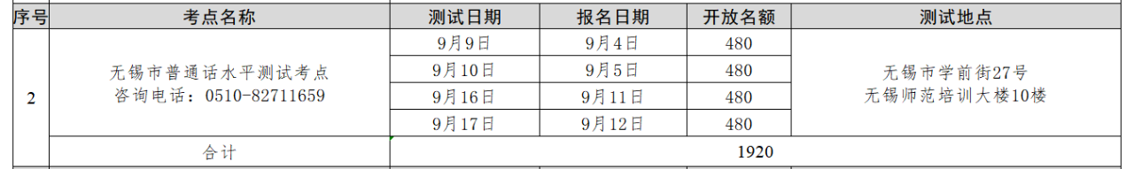 江苏普通话考试