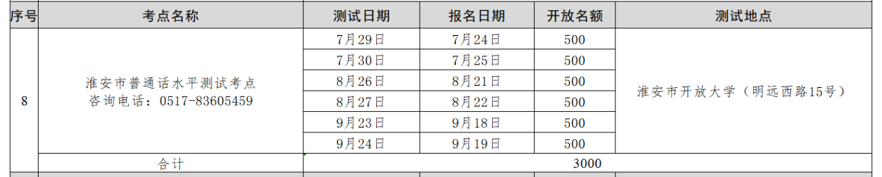 江苏普通话