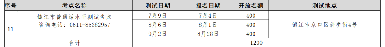 江苏普通话