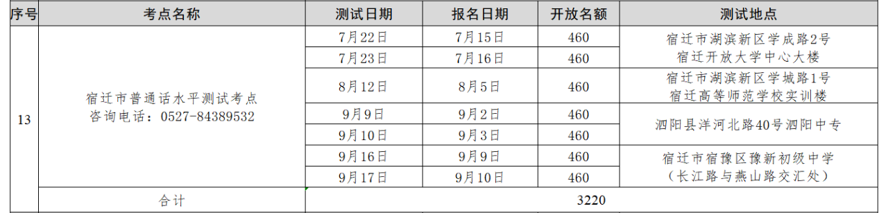 江苏普通话