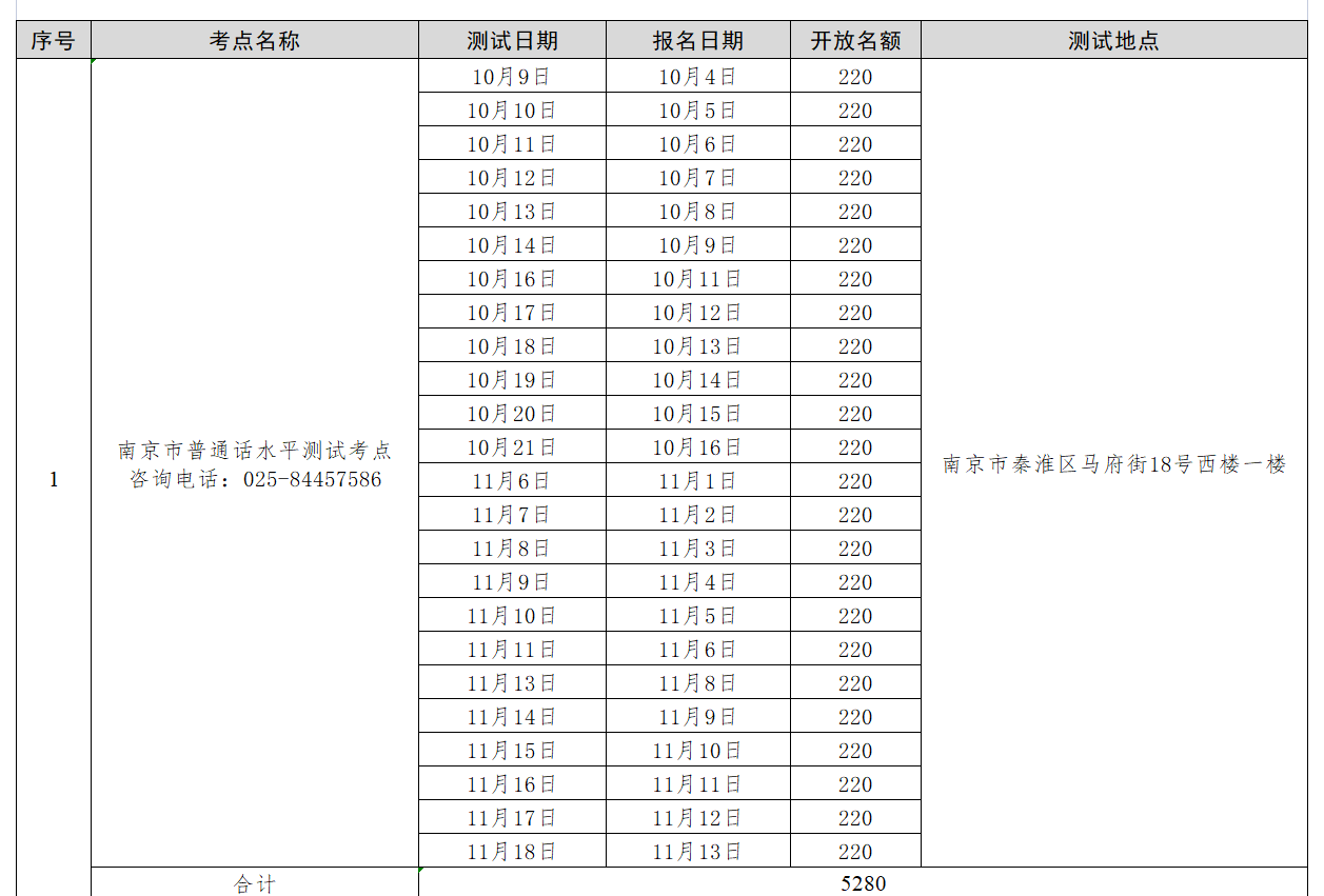 南京普通话