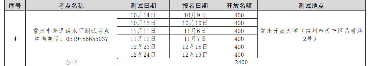 常州普通话