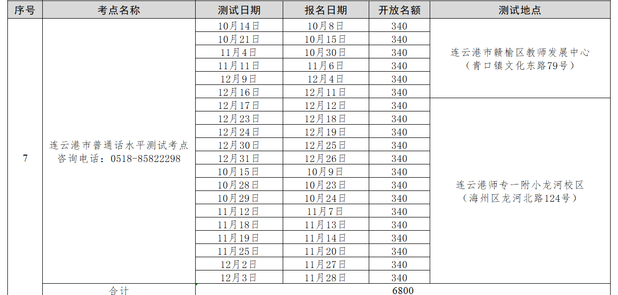 连云港普通话