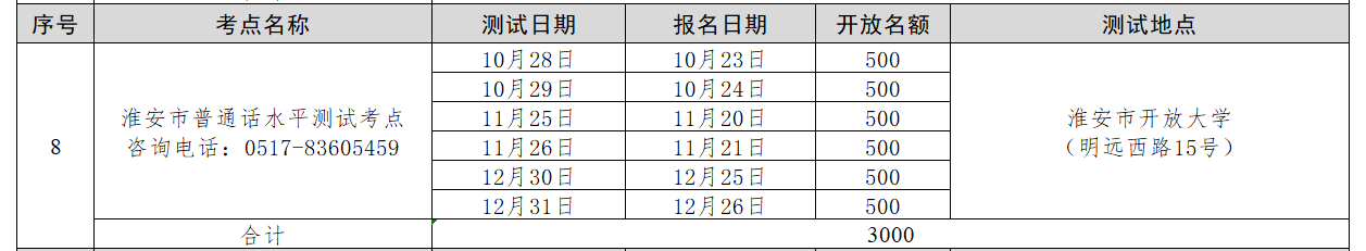 淮安普通话