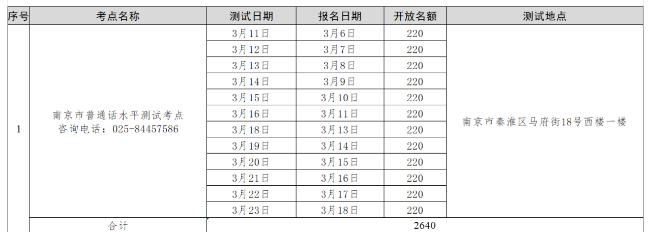 南京普通话