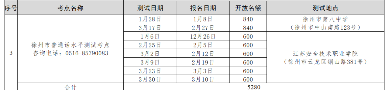 徐州普通话